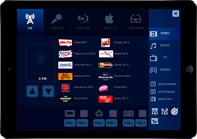  (217-square-meter apartment). Control interface